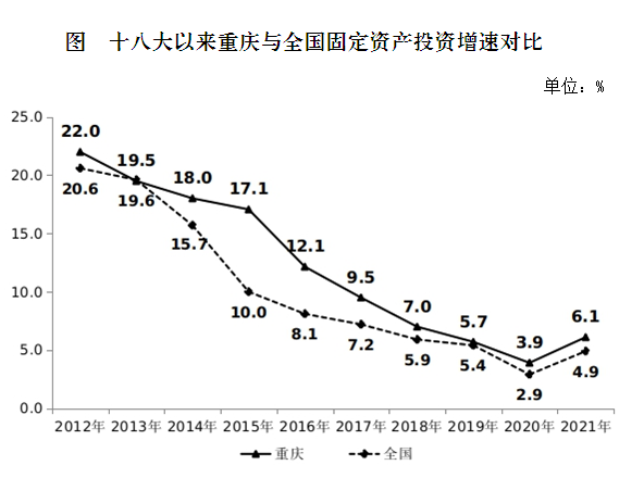 ЧͶȲ չϺʵ ʮ˴̶ʲͶʷչɾͱ567486