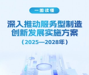һͼƶ촴·չʵʩ20252028꣩